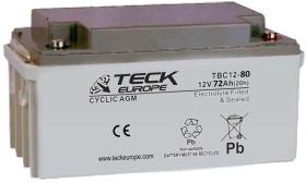 TECK EUROPE TBC12-80