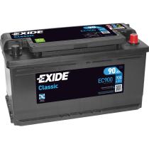EXIDE EC900