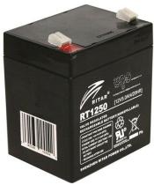 CICLO PROFUNDO  RITARPOWER