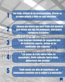 Pasos para convencer a los clientes de elegir Exide.